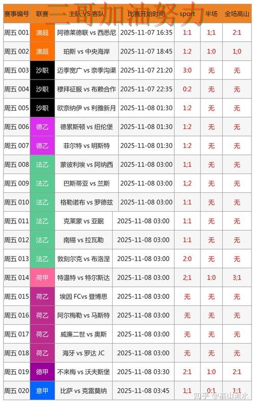 世界杯竞猜入口数据分析实录：是否安全真实情况曝光（世界杯直播）